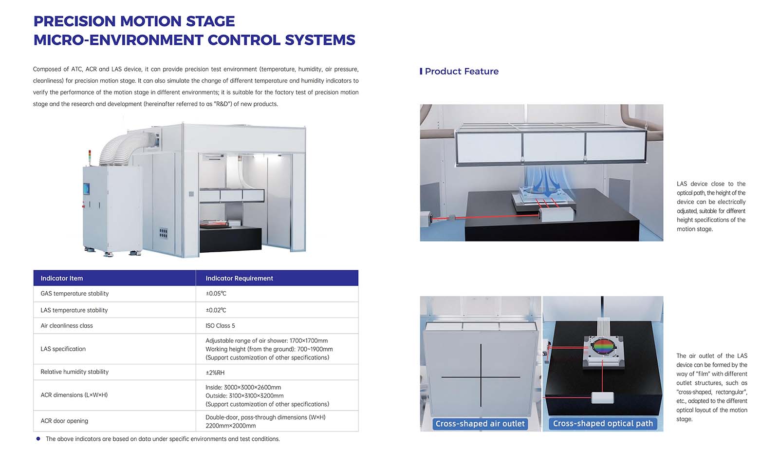 MICRO-ENVIRONMENT CONTROL PRODUCT-26.3_17.jpg