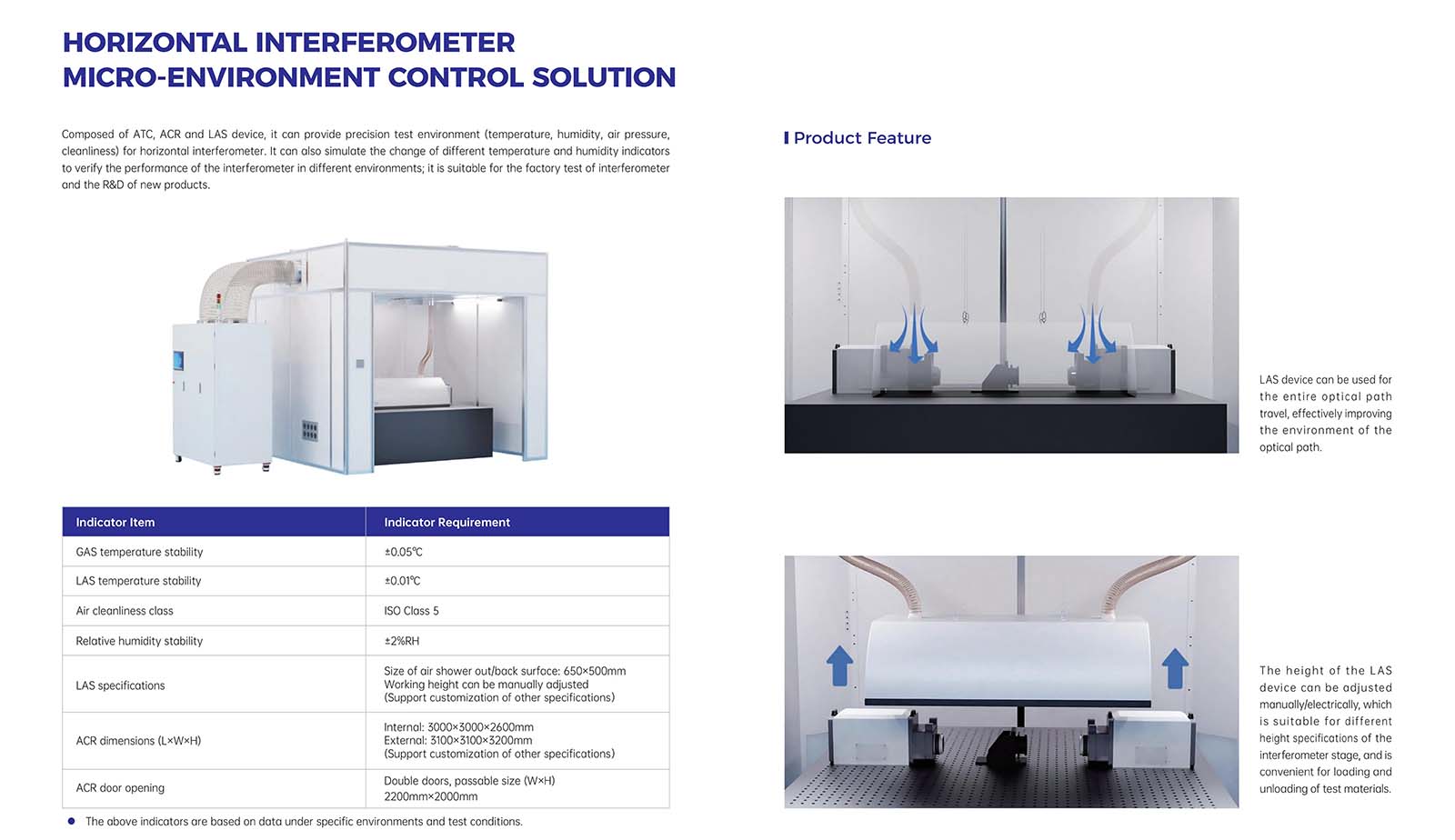 MICRO-ENVIRONMENT CONTROL PRODUCT-26.3_19.jpg