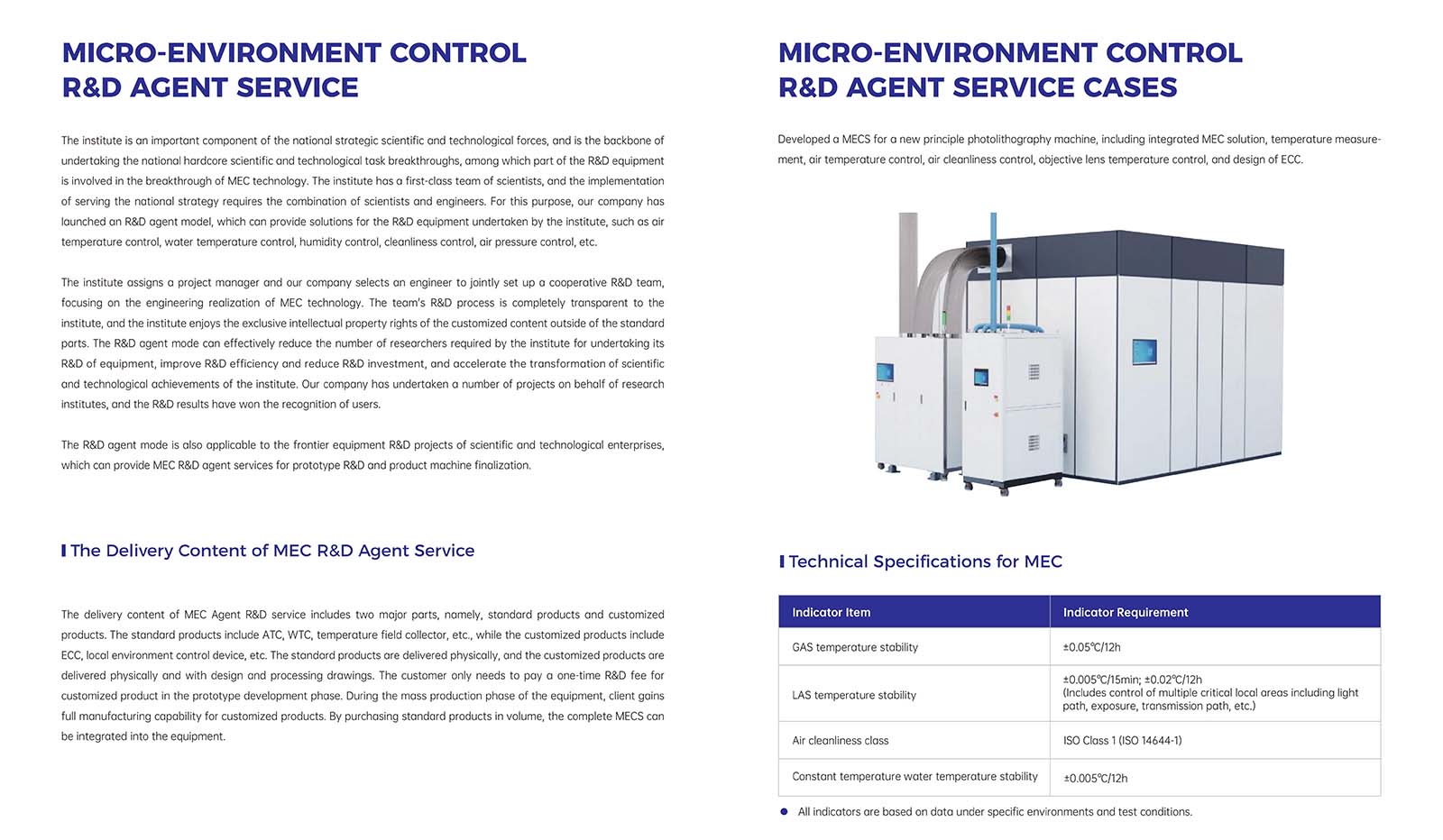 MICRO-ENVIRONMENT CONTROL PRODUCT-26.3_21.jpg