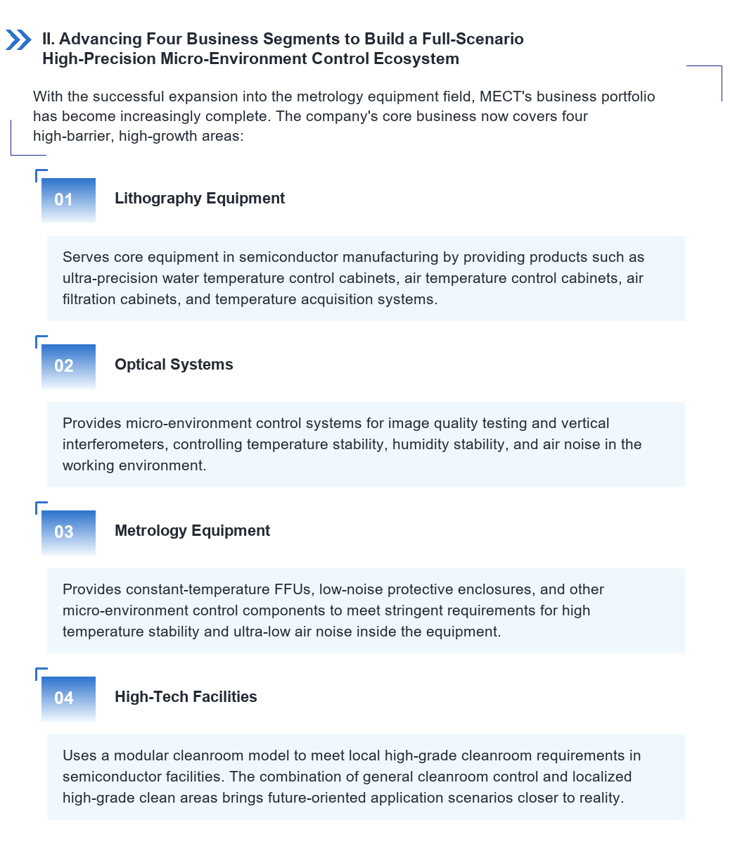 mect_metrology_english_03_same_width.png