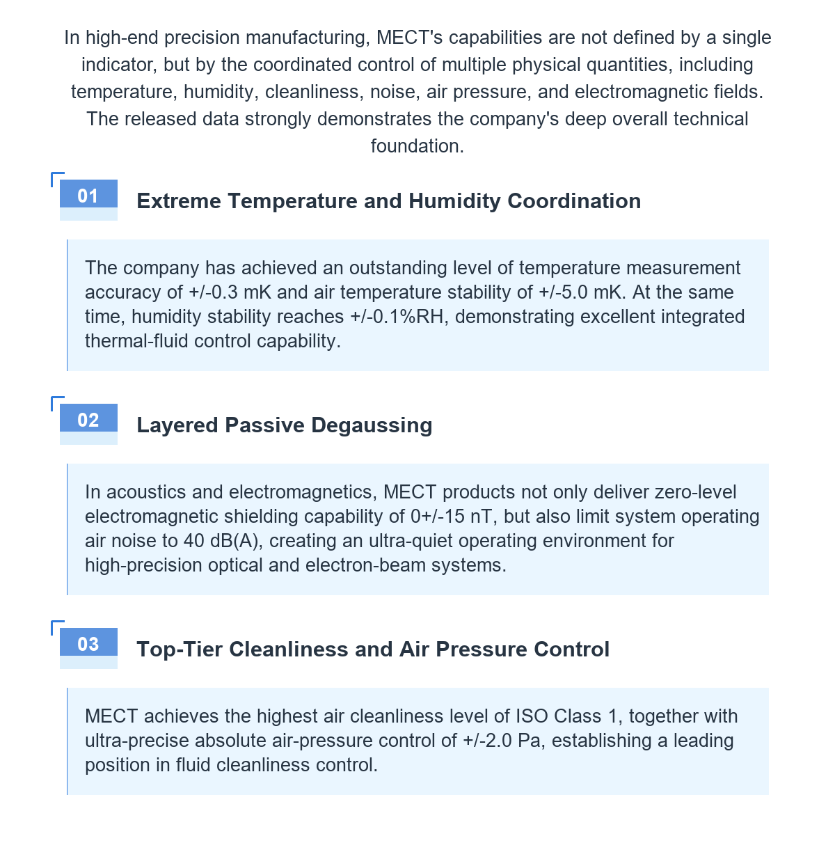 annual_capability_indicators_english_02_fixed.png