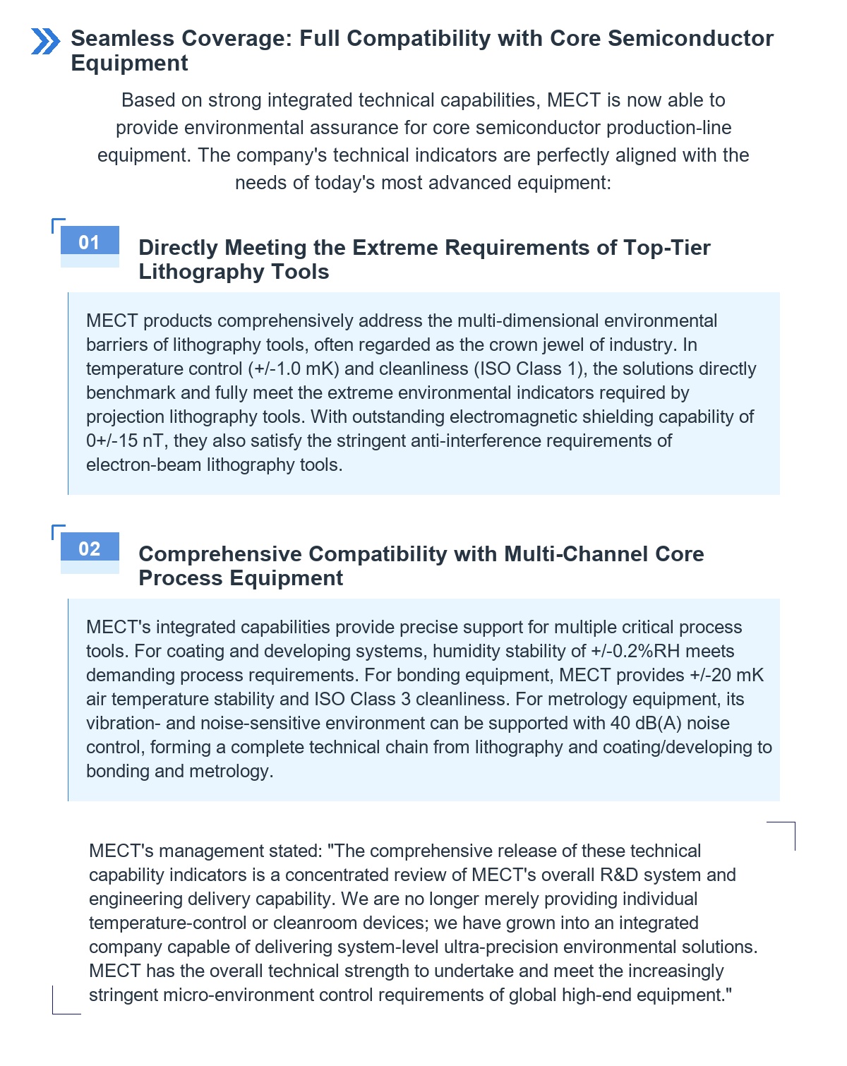 annual_capability_indicators_english_03_fixed.jpg