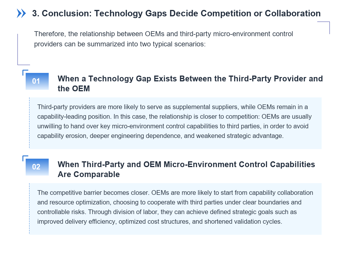 oem_third_party_strategy_english_04_fixed.png