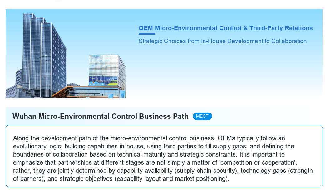 micro-environmental-control-english.png