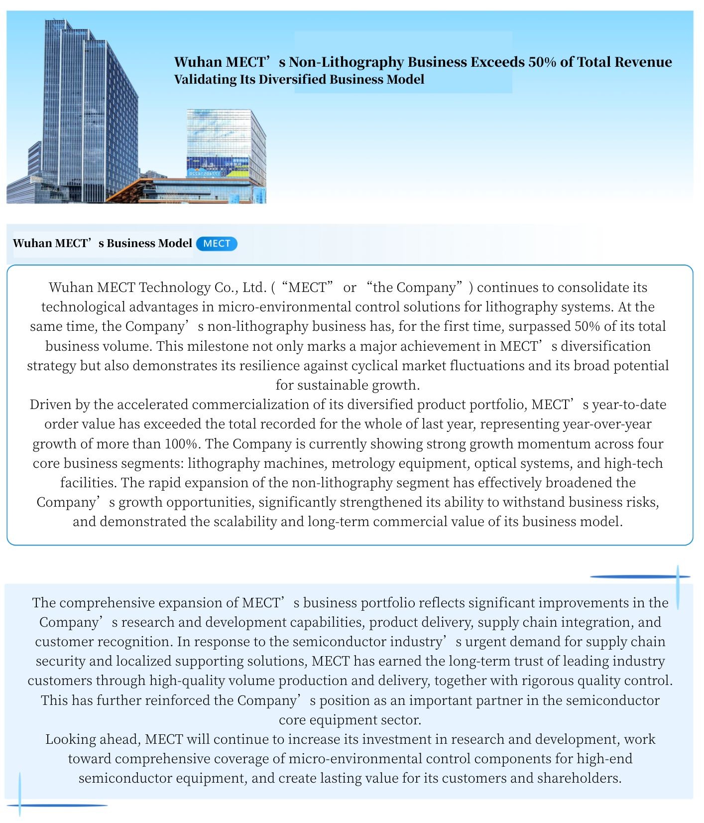Wuhan MECT’s Non-Lithography Business Exceeds 50% of Total Revenue, Validating Its Diversified Business Model.jpg