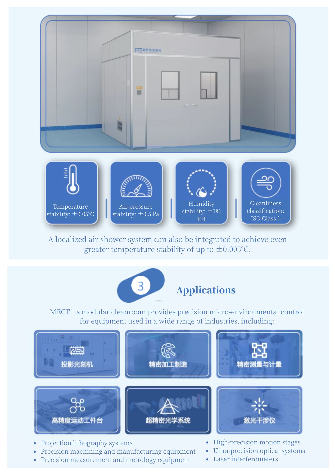 Wuhan MECT’s Non-Lithography Business Exceeds 50% of Total Revenue, Validating Its Diversified Business Model (3).jpg