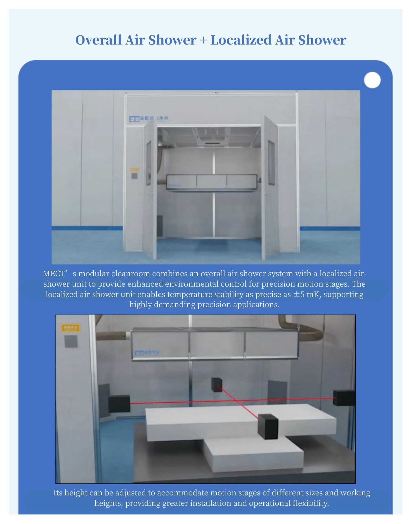 Wuhan MECT’s Non-Lithography Business Exceeds 50% of Total Revenue, Validating Its Diversified Business Model (8).jpg