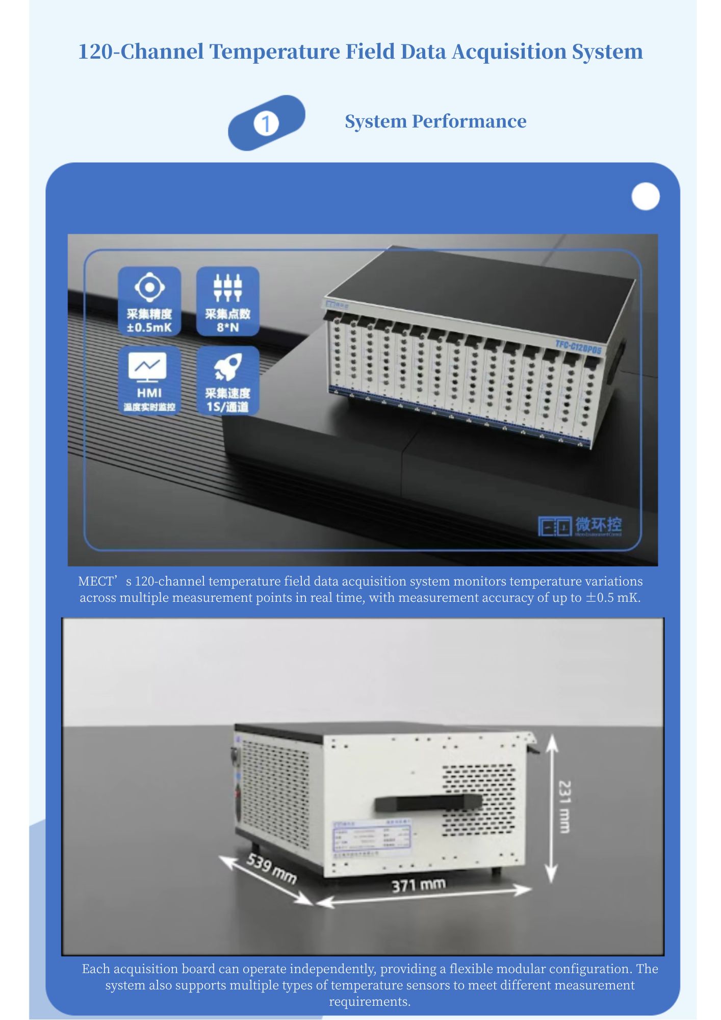 Wuhan MECT’s Non-Lithography Business Exceeds 50% of Total Revenue, Validating Its Diversified Business Model (13).jpg