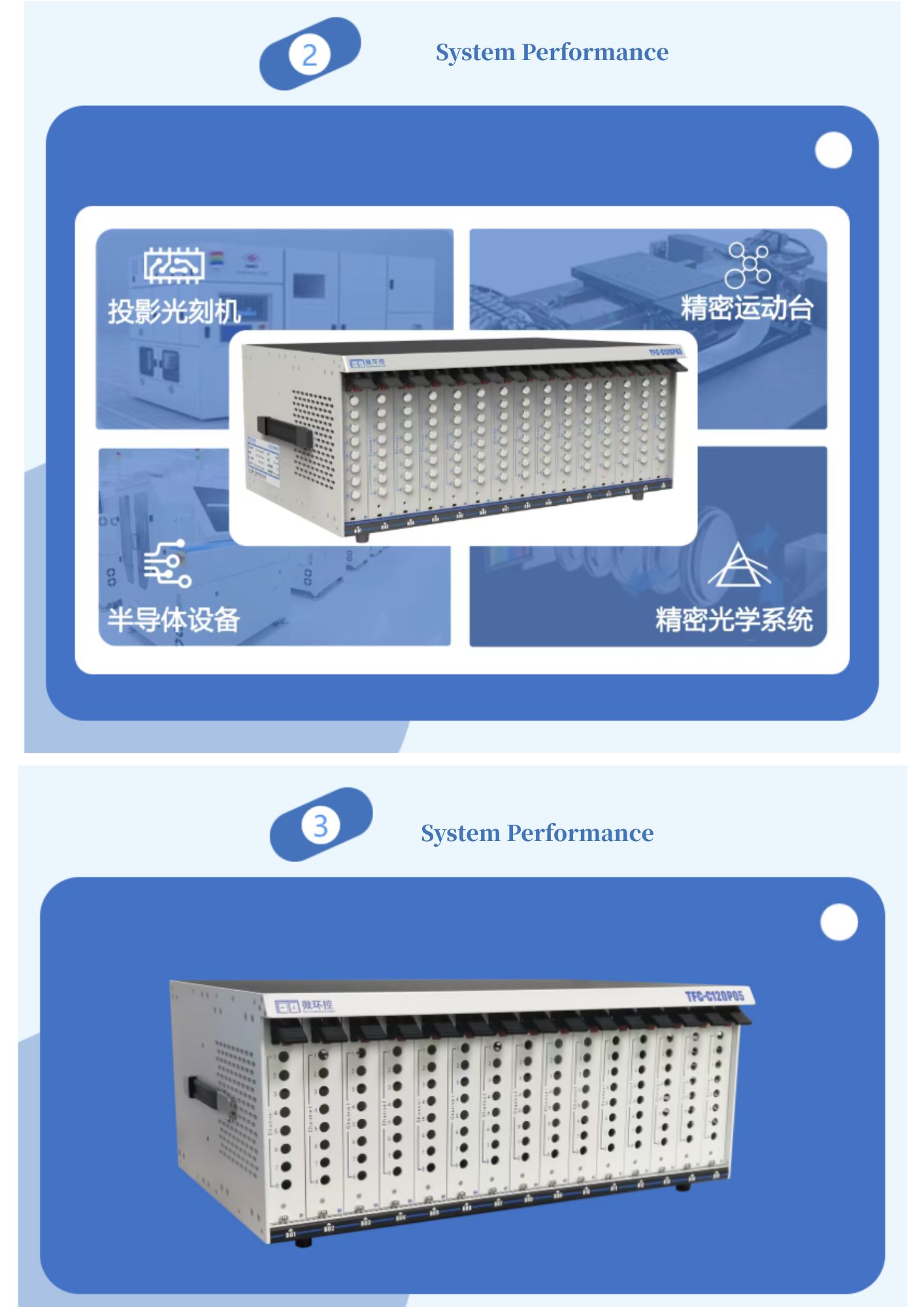 Wuhan MECT’s Non-Lithography Business Exceeds 50% of Total Revenue, Validating Its Diversified Business Model (14).jpg