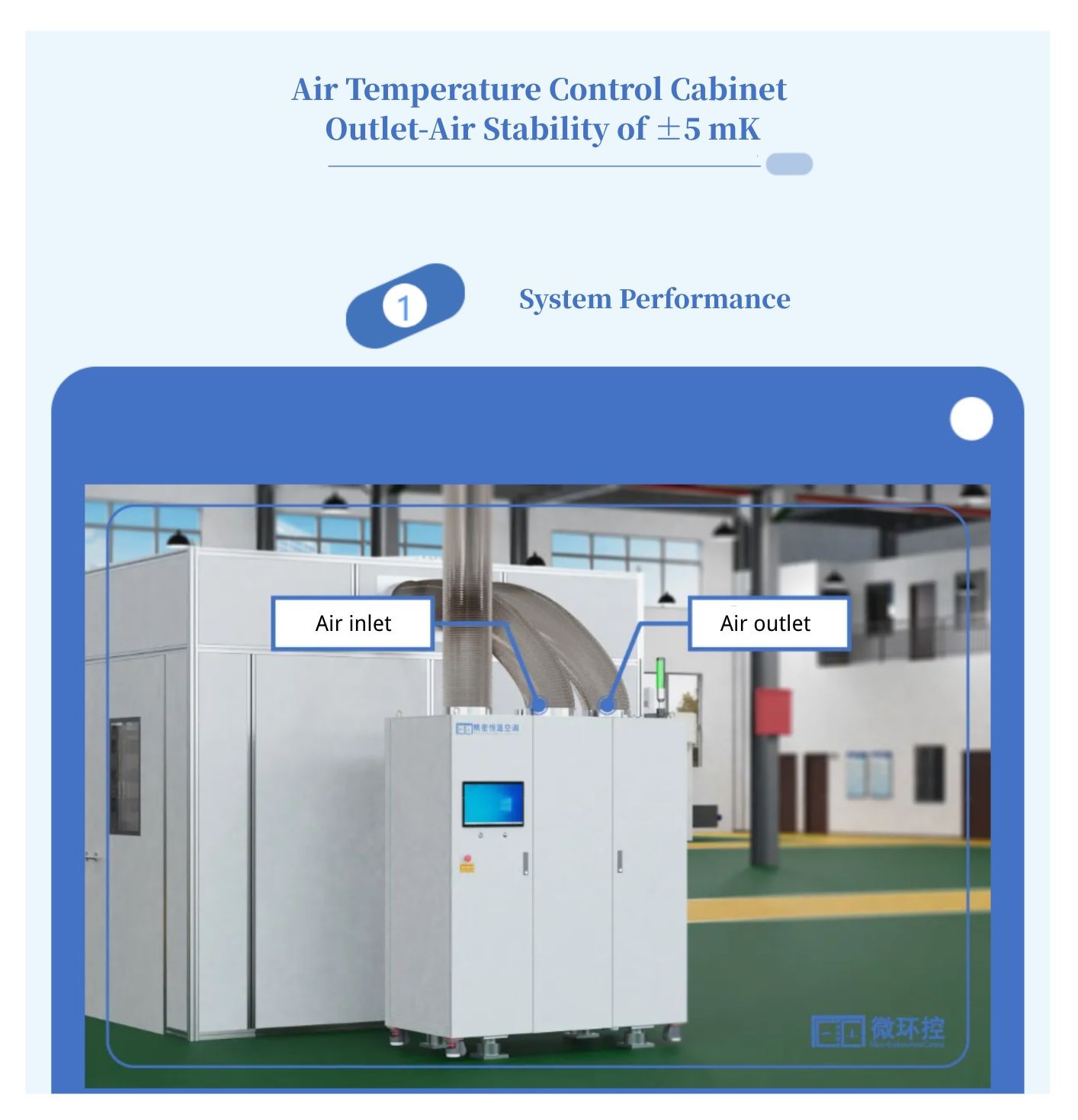 Contract R&D Services for Micro-Environment Control  CRO Model (3).jpg