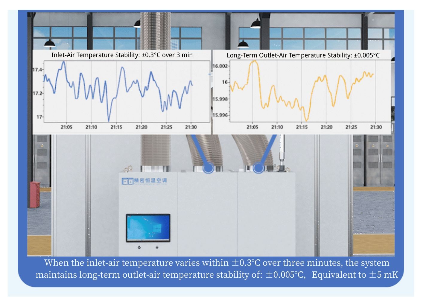Contract R&D Services for Micro-Environment Control  CRO Model (4).jpg