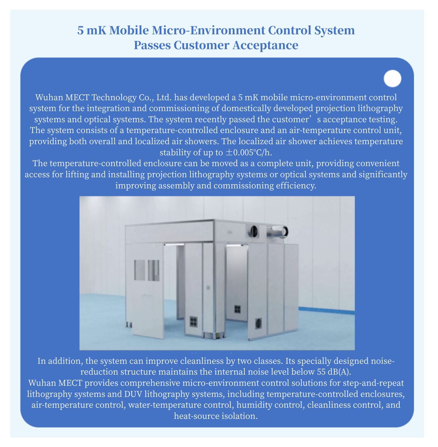 Contract R&D Services for Micro-Environment Control  CRO Model.jpg