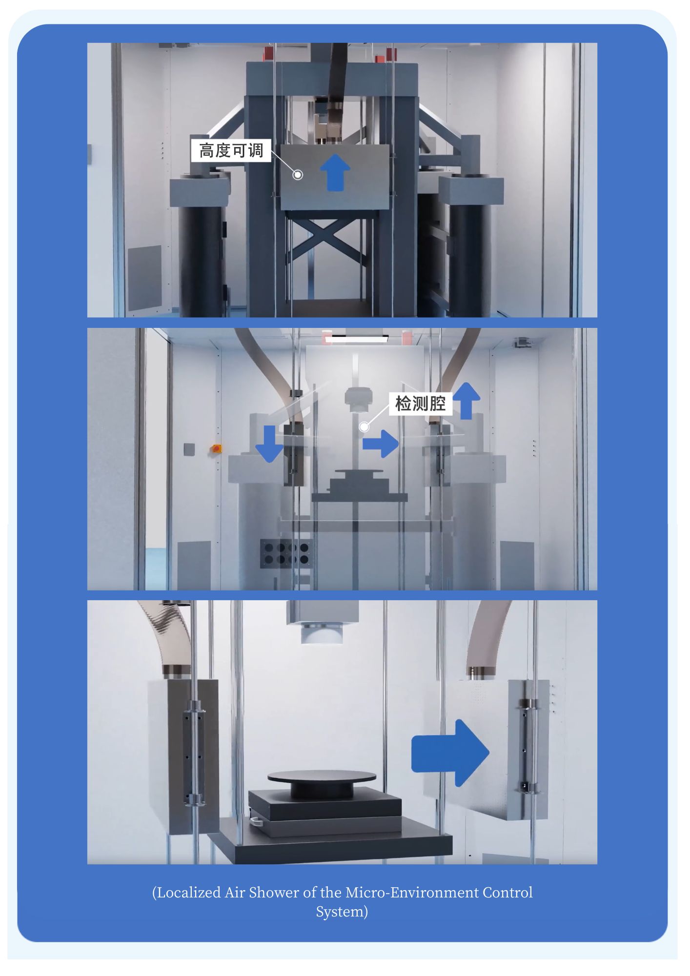 News Flash  Dual-Unit Coordinated Control Achieves ±1.5 mK Air-Temperature Stability (4).jpg