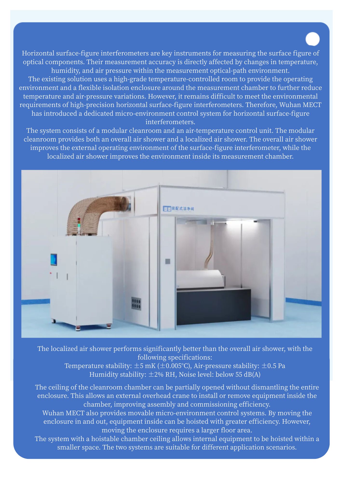 News Flash  Dual-Unit Coordinated Control Achieves ±1.5 mK Air-Temperature Stability (10).jpg
