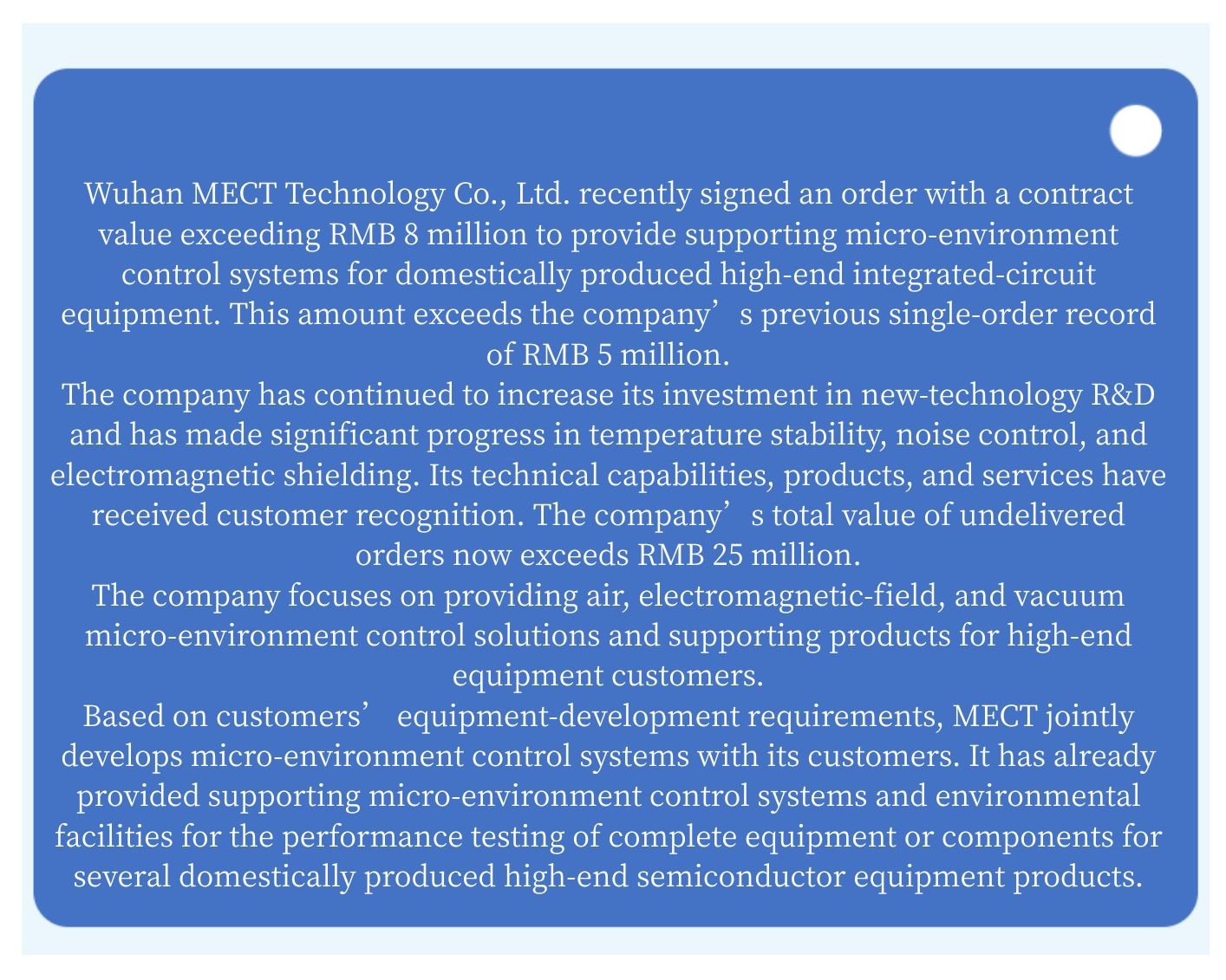 News Flash  Dual-Unit Coordinated Control Achieves ±1.5 mK Air-Temperature Stability (5).jpg